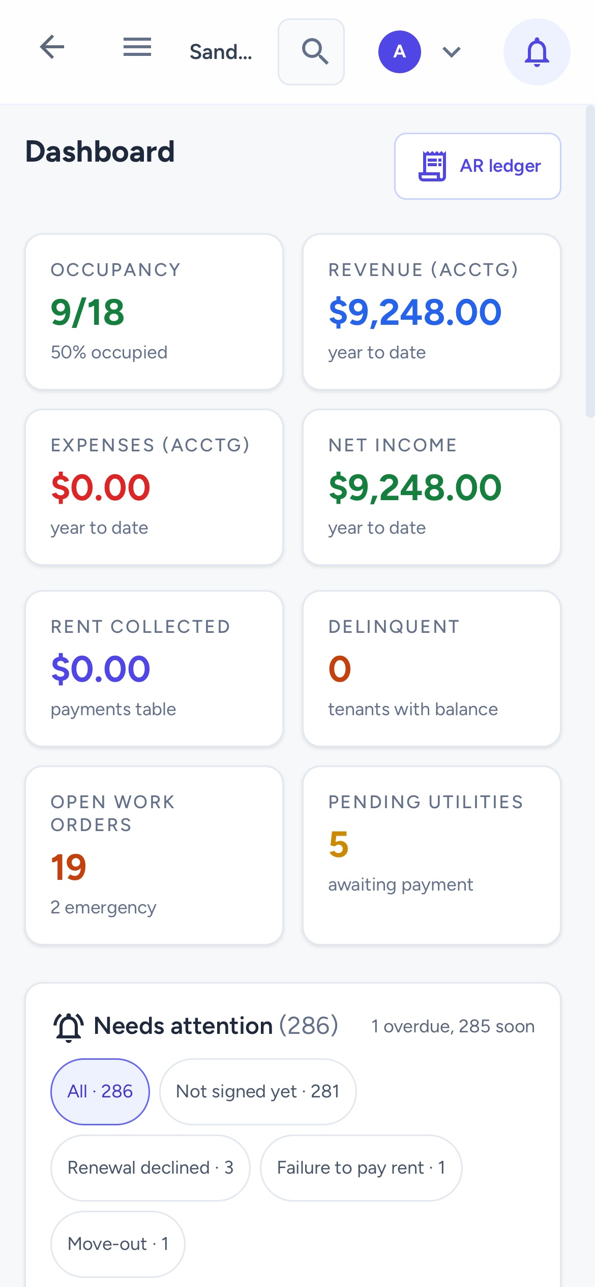 The same dashboard on a phone